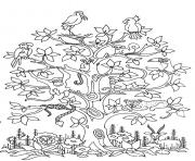 Printable adult difficult tress birds snakes monkeys coloring pages