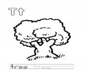 free tree alphabet c970