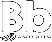 banana in b word alphabet s1d7c