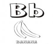 alphabet s b for banana27d8
