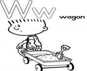 free alphabet s wagoneb93