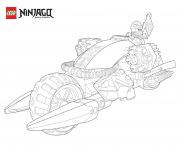 Ninjago Coloring Pages Printable