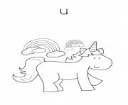 cute unicorn alphabet s free72ce