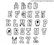 graffiti alphabet simple letters