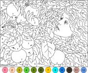Difficult Coloring Pages With Numbers Az