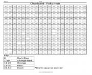 charizard basic multiplication e28093 coloring squared multiplication color by number worksheets 791x1024 pixel art