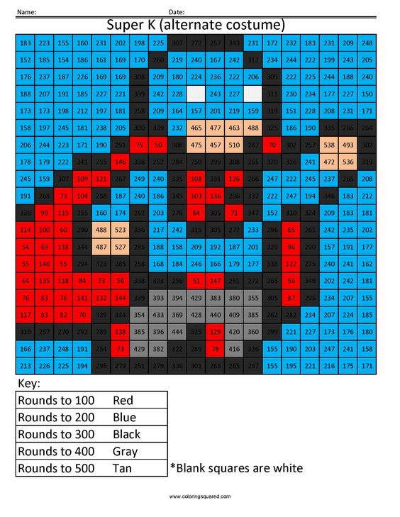 Rounding worksheets Super K 2 free math pixel art