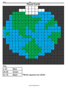 planet earth coloring squared multiplication and division pixel art
