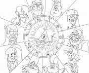 timely gravity falls
