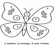 color by number easy worsheet for children butterfly