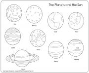 the planets and the sun