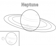 neptune planet