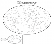 mercury planet