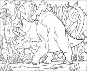 Triceratops in the Jungle