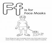 F is for Face Masks