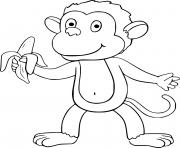 Young Monkey Eating Bananas