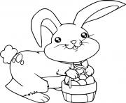 Easter Bunny Holds a Basket of Eggs