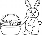 Easter Bunny and a Basket of Eggs
